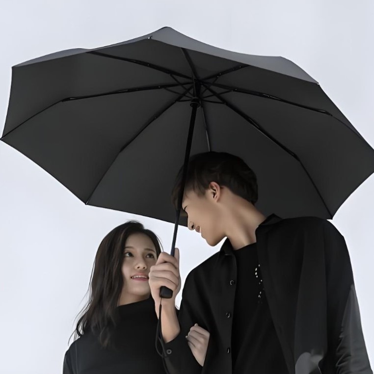 automatic folding umbrellas