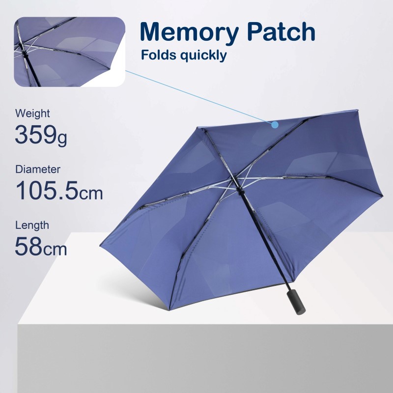 anti-rebound umbrella